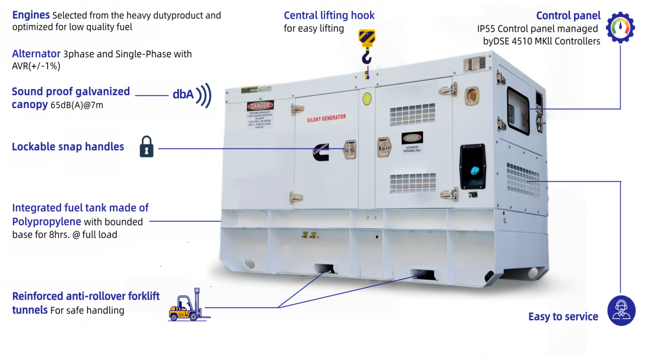 20 200kw cummins silent natural gas generator industrial backup fully automatic low noise silent generator-4