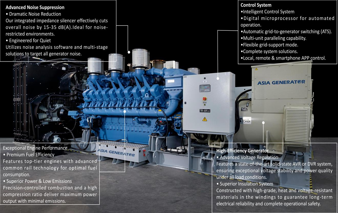 20 200kw cummins silent natural gas generator industrial backup fully automatic low noise silent generator-3