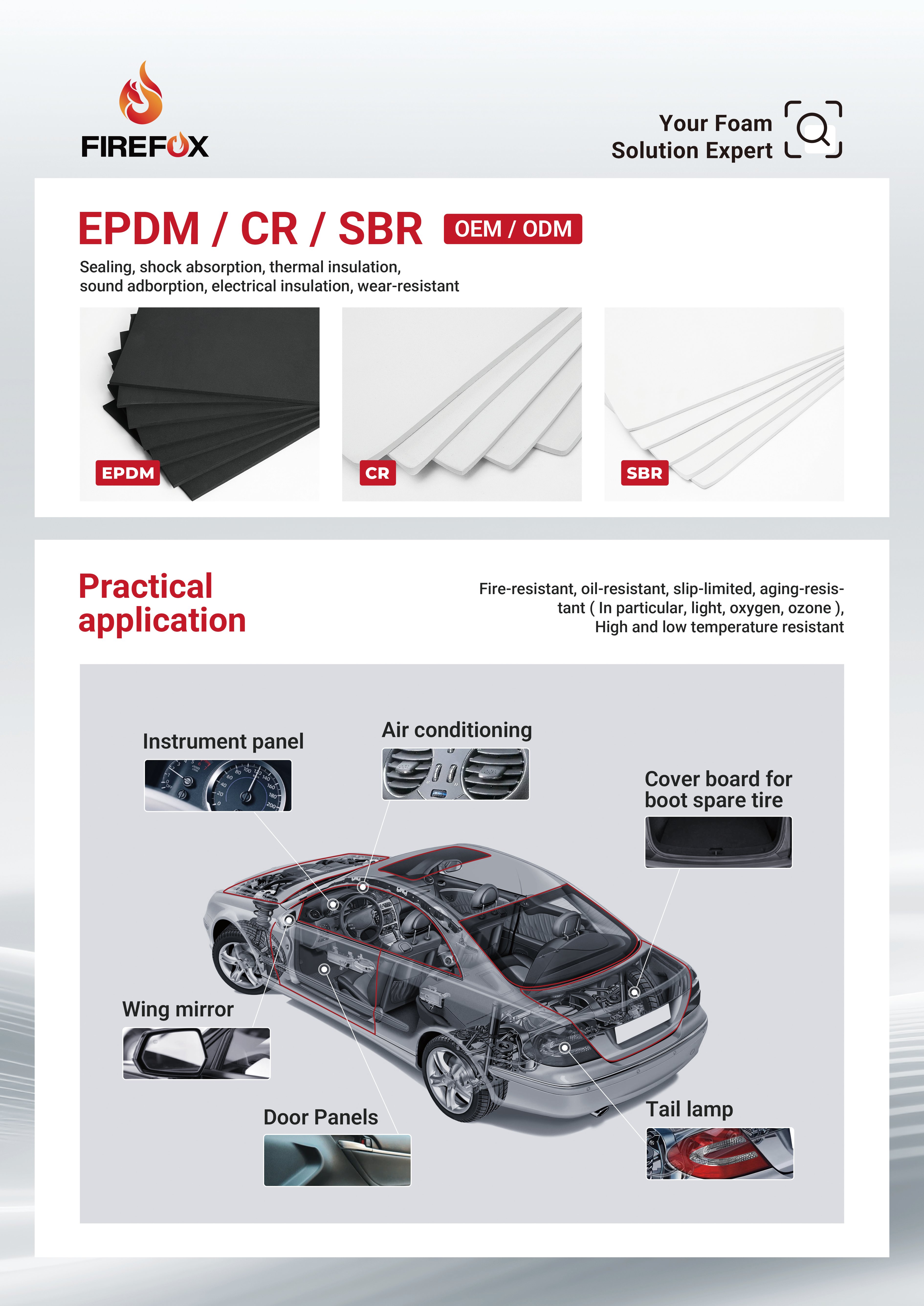 Quanzhou Firefox New Material Expands Portfolio with High-Performance EPDM and CR Rubber Solutions