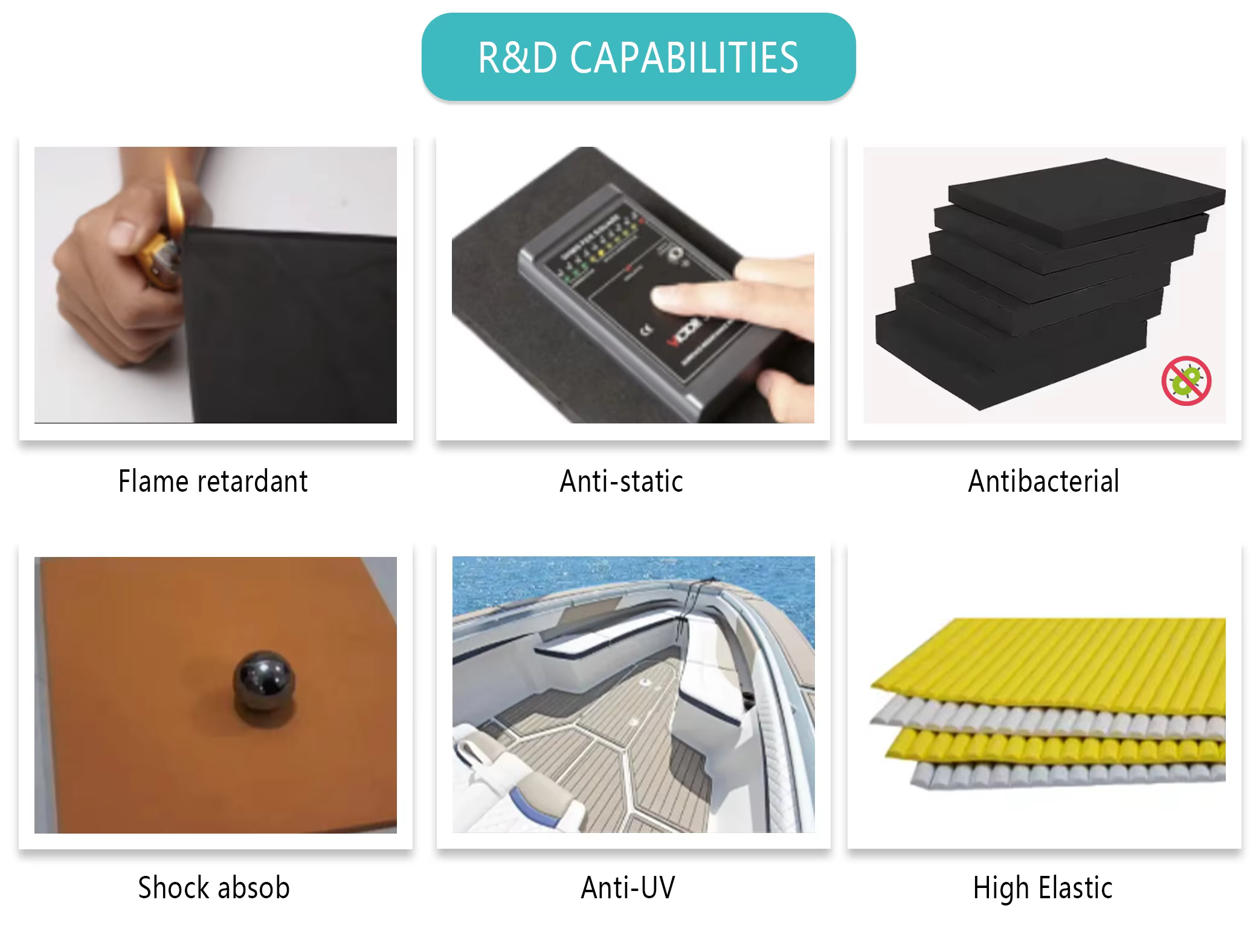Customized Black High Density PE Foam Fire Retardant EVA Foam FR PE Foam for Car Use details