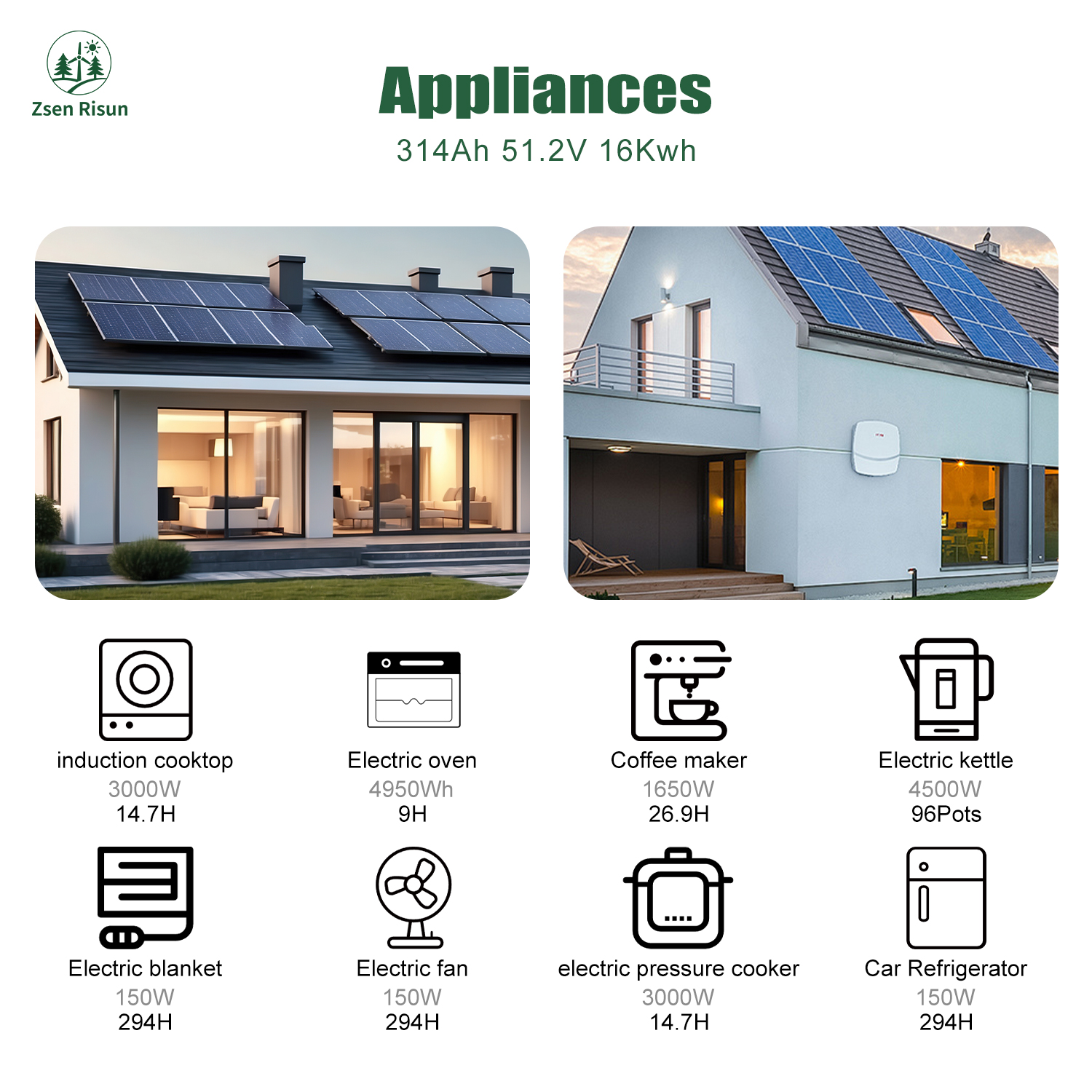 Household energy storage battery