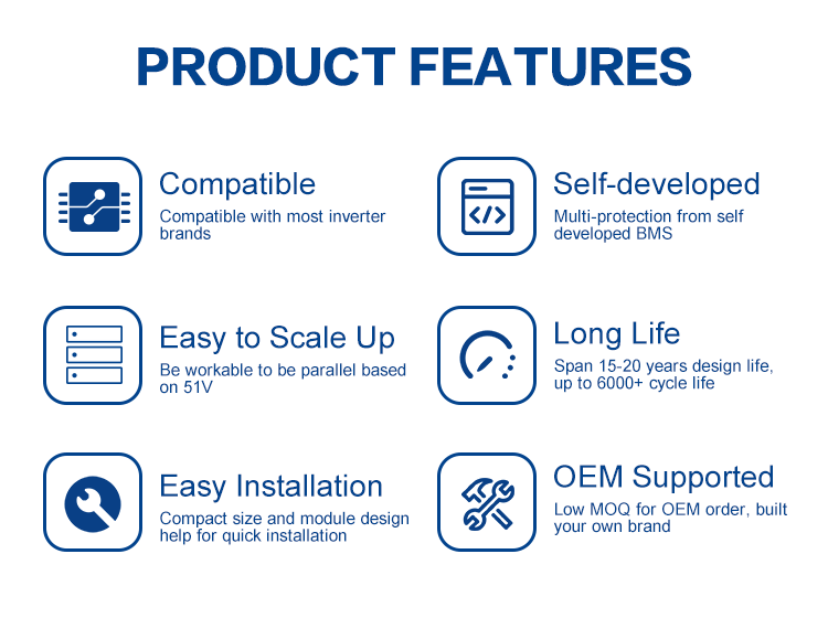 Residential energy storage system (rack-mounted)