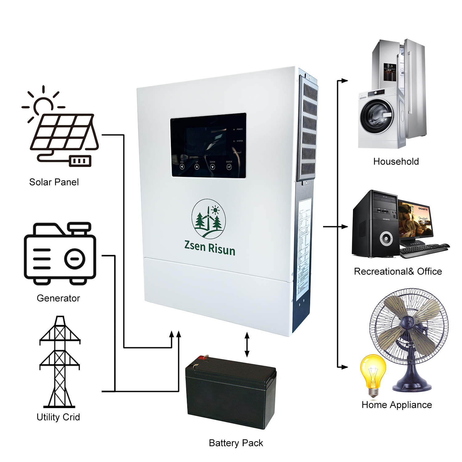 Single-phase hybrid inverter 4-10.2kW (off-grid)