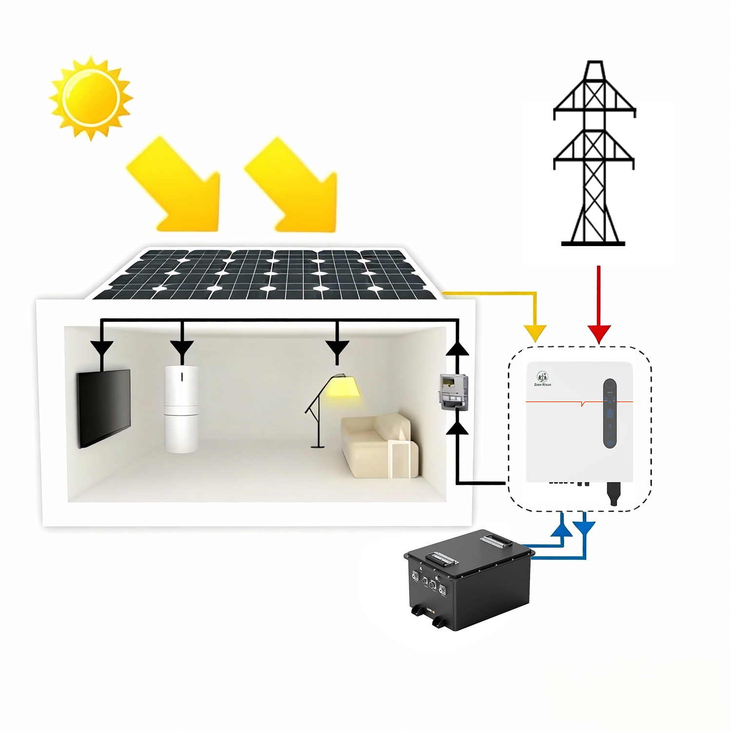 Three-phase hybrid inverter 12-20kW (grid-connected)