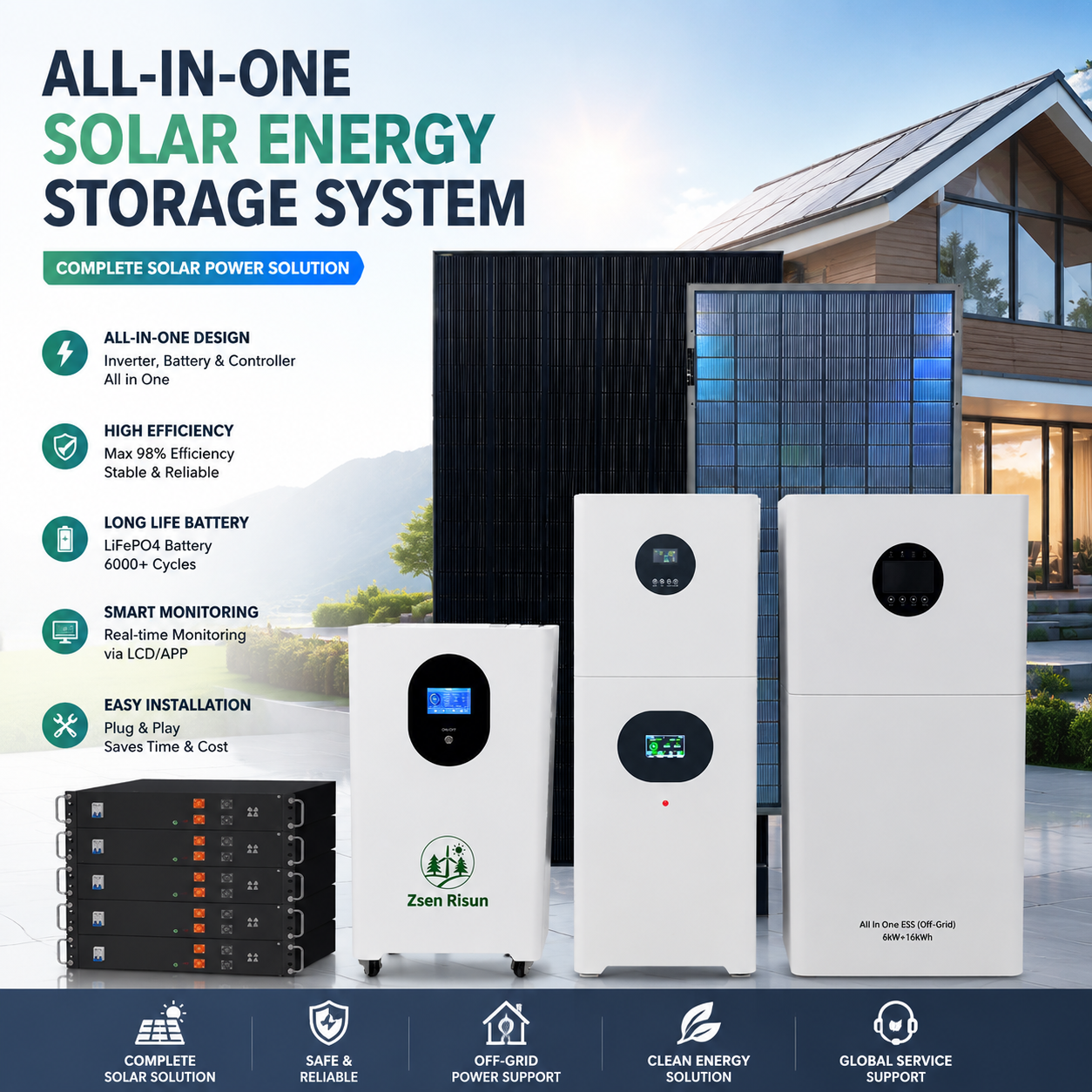 Zsen Risun Unveils New All-in-One Off-Grid Solar Energy Storage System for Customized Household Power Needs