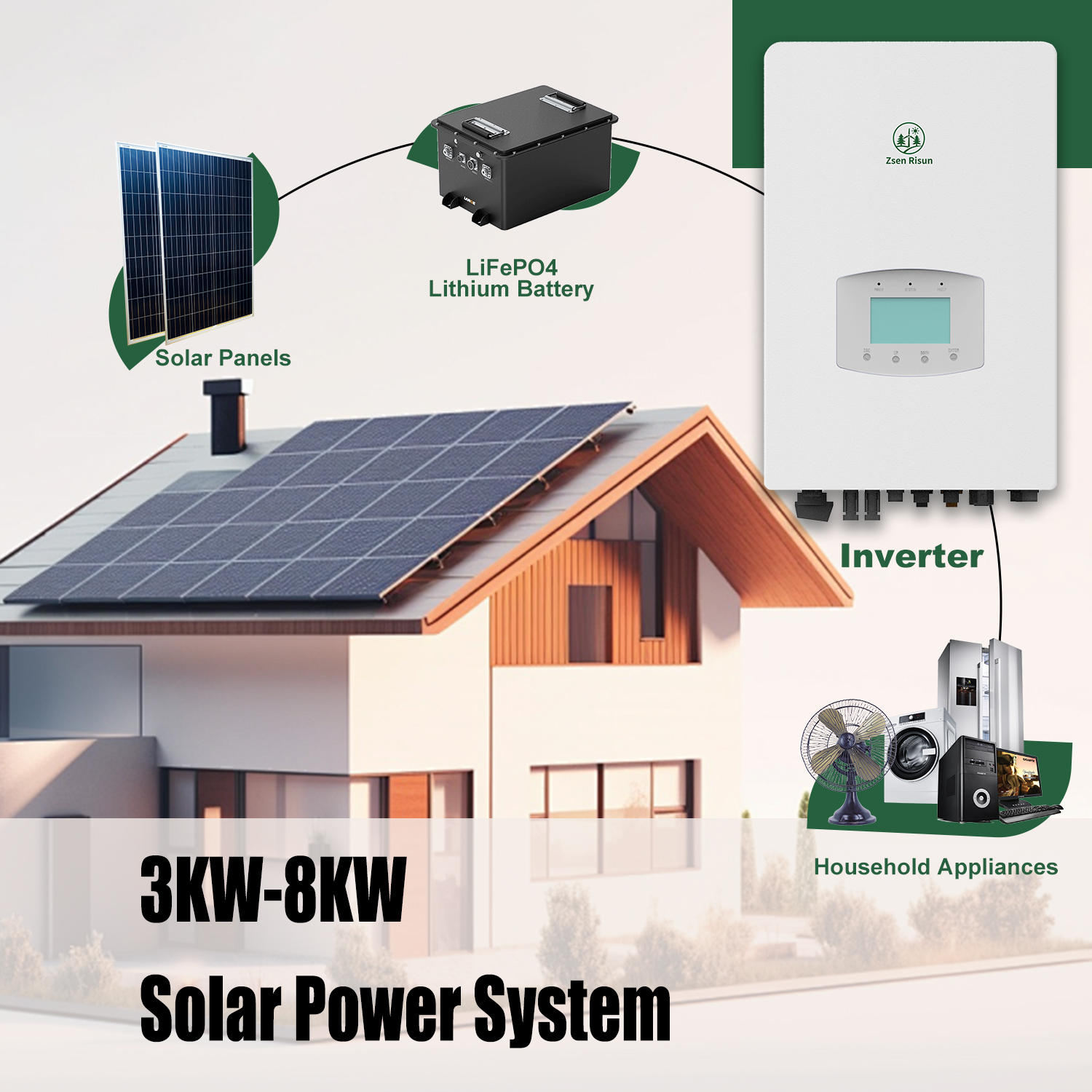 Single-phase hybrid inverter 3-6kW (grid-connected)
