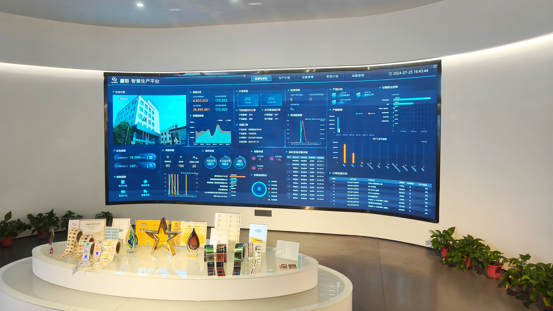 Digital Transformation Strengthens Core Manufacturing Capabilities at Haoge
