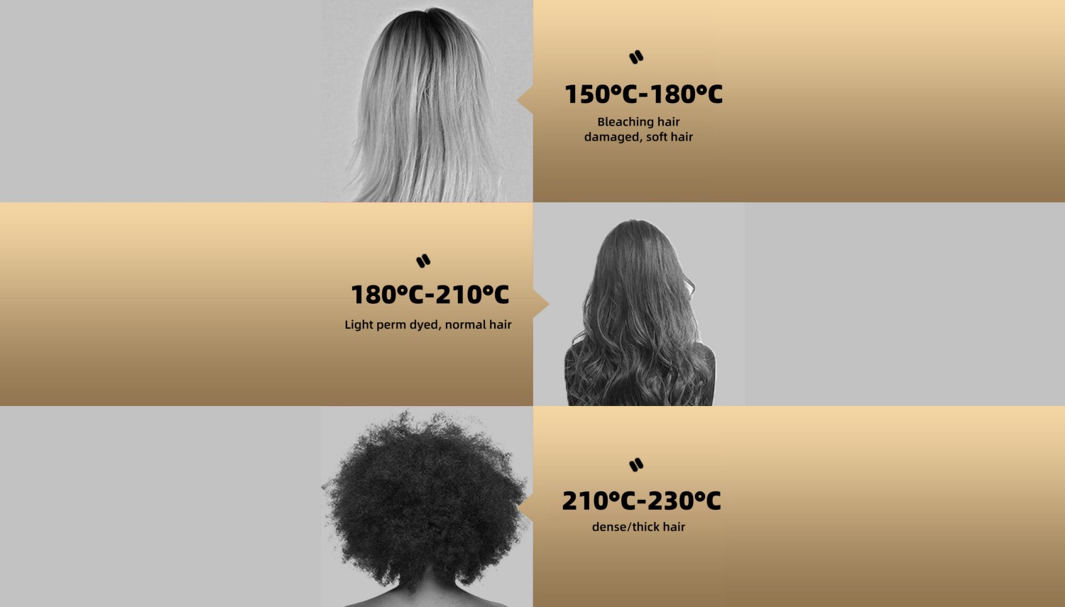 Fast Heating Anti Scald Electric Ceramic Hair Straightener Brush details
