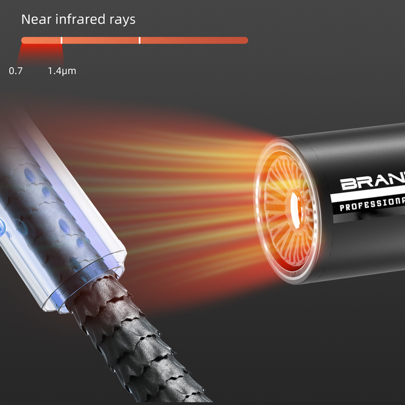 Near-Infrared Function
