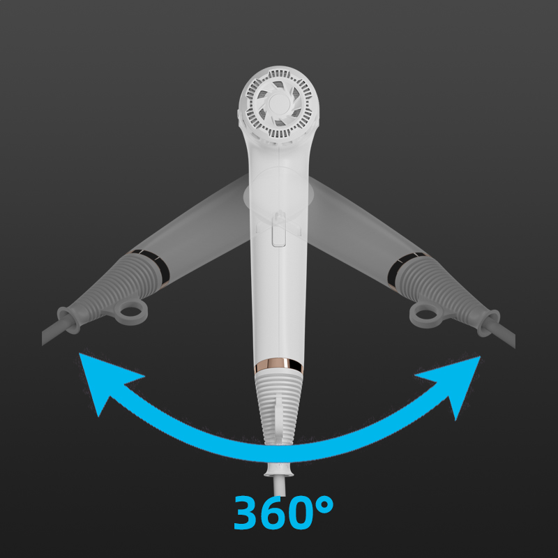 Dual-Fold Handle Technology