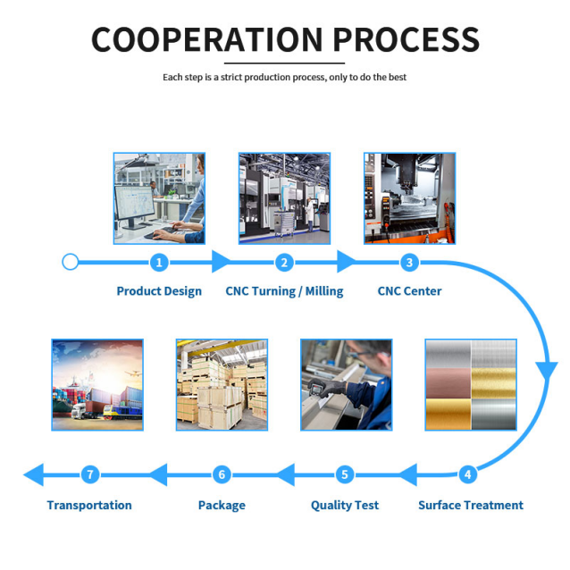 high precision cnc machining services   turning milling  full assembly-3