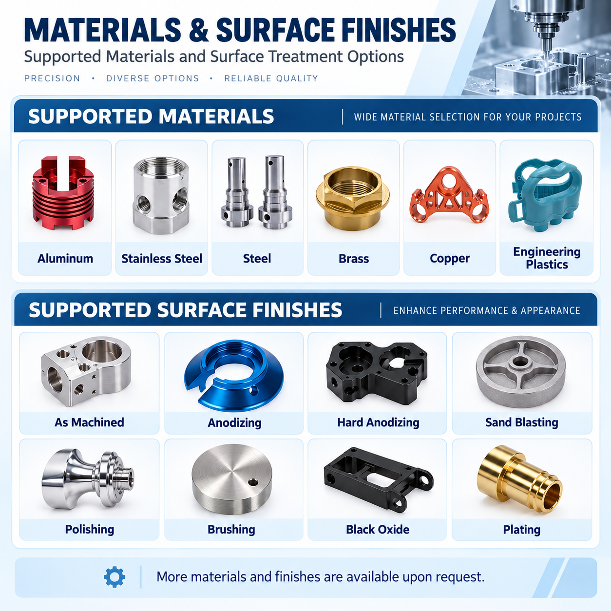 material-and-surface-finishes.png