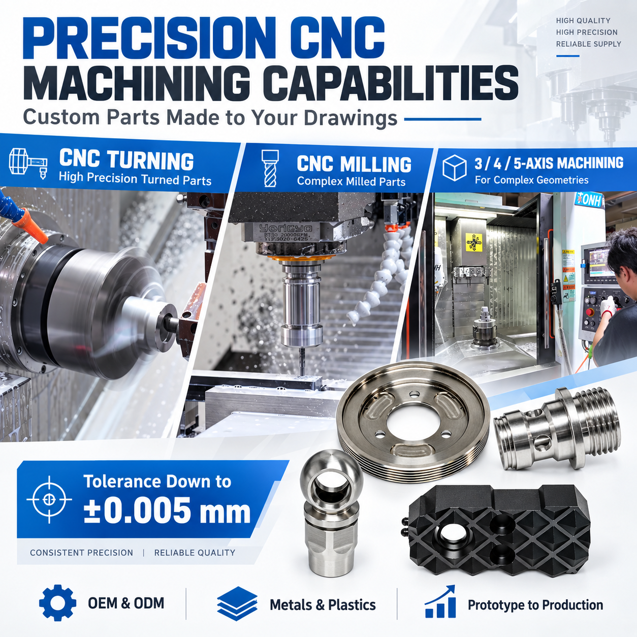 precision-cnc-machining-capabilities.png