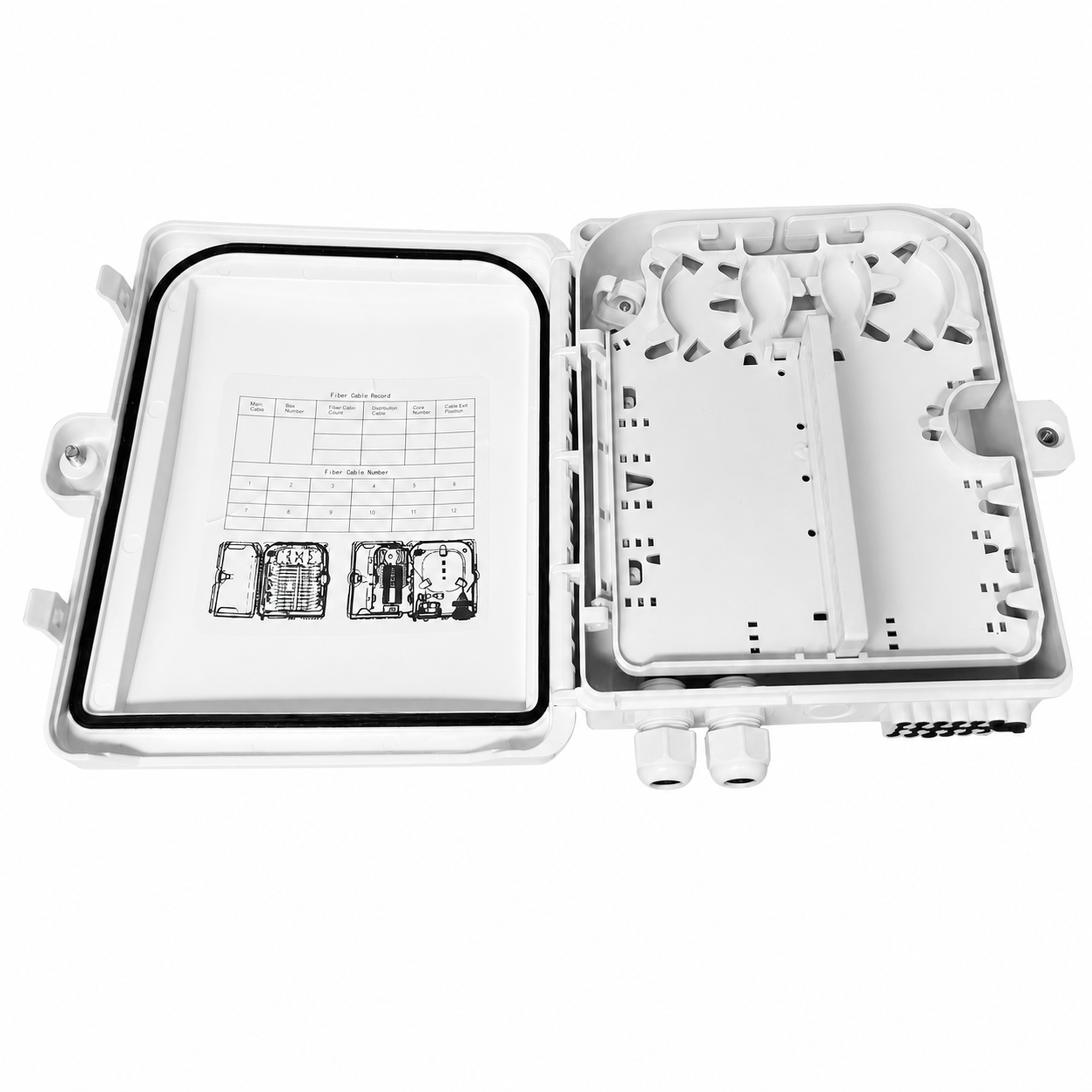 Flexible Configurations for Different Networks