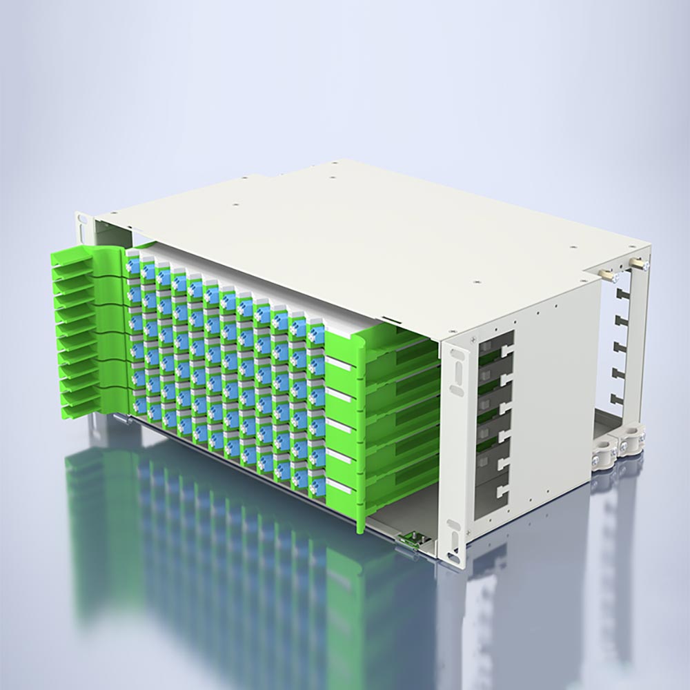 Flexible Port-Konfigurationen