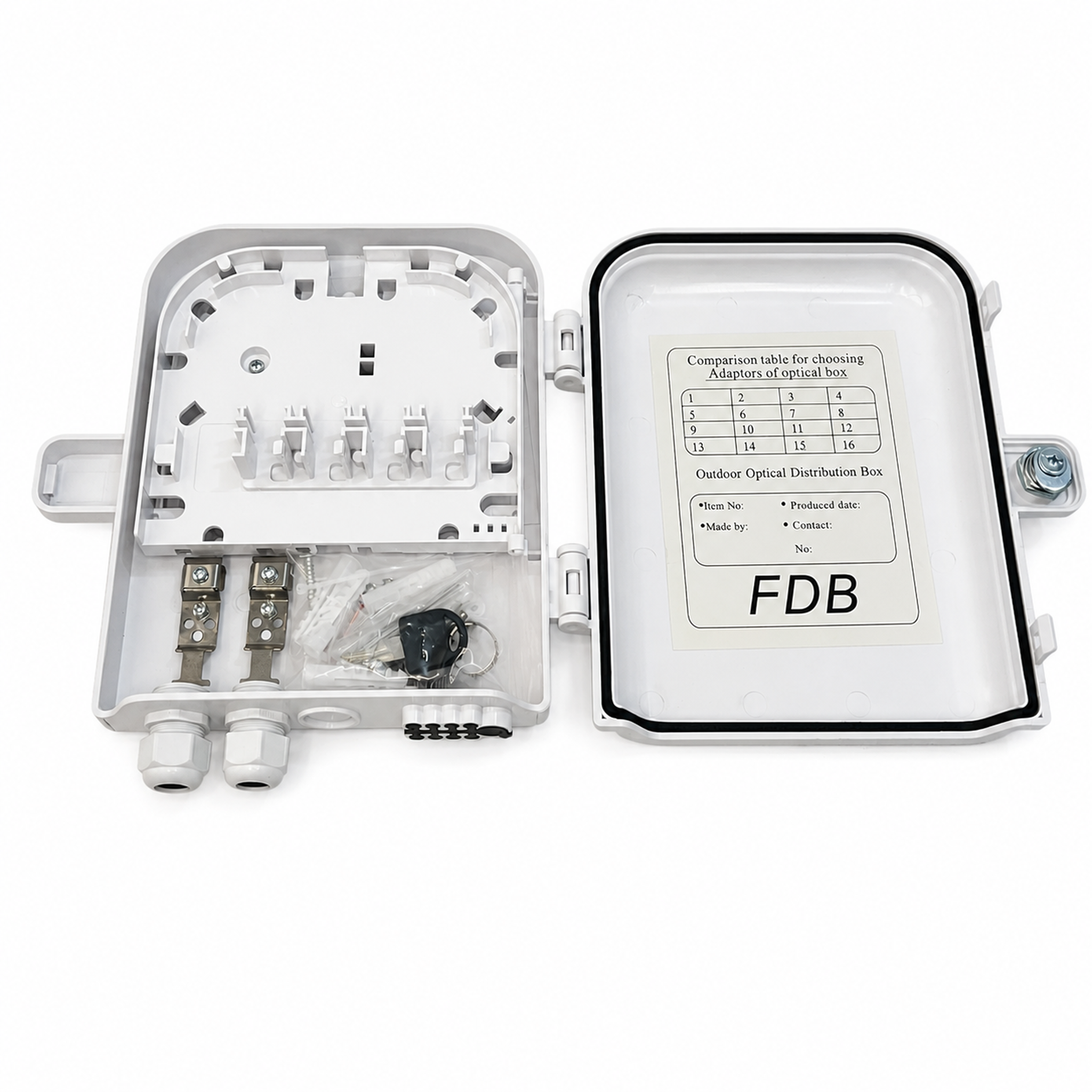 Structured Fiber Connection Management