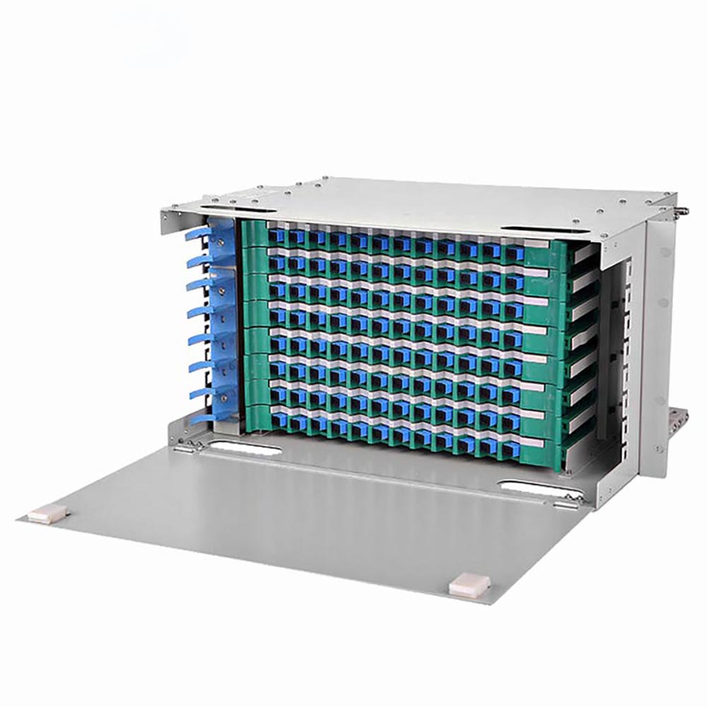 Organized Patching and Maintenance
