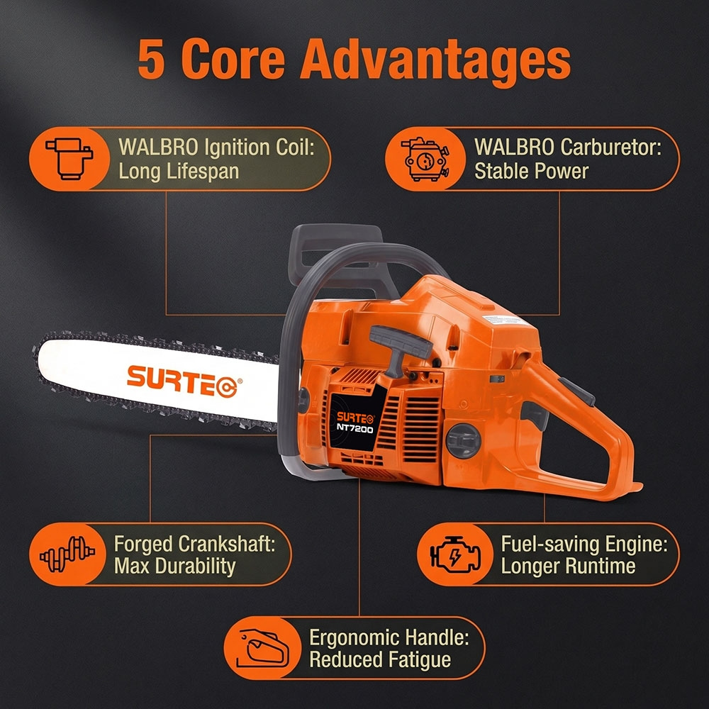 surtec nt7200-1