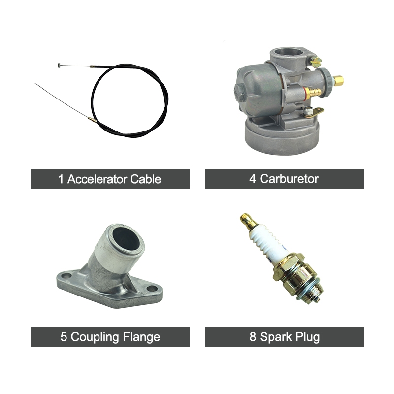 Designed for distributors, ag dealers, and service centers, the SURTEC NTS423 full-system kit delivers premium OEM-grade parts for 12L gasoline knapsack sprayers (fit SOLO423). Covering engine, fuel, dusting/misting, and starter assemblies, it ensures seamless fitment, consistent spraying performance, and extended uptime—ideal for orchards, large-scale farming, and vegetation management.