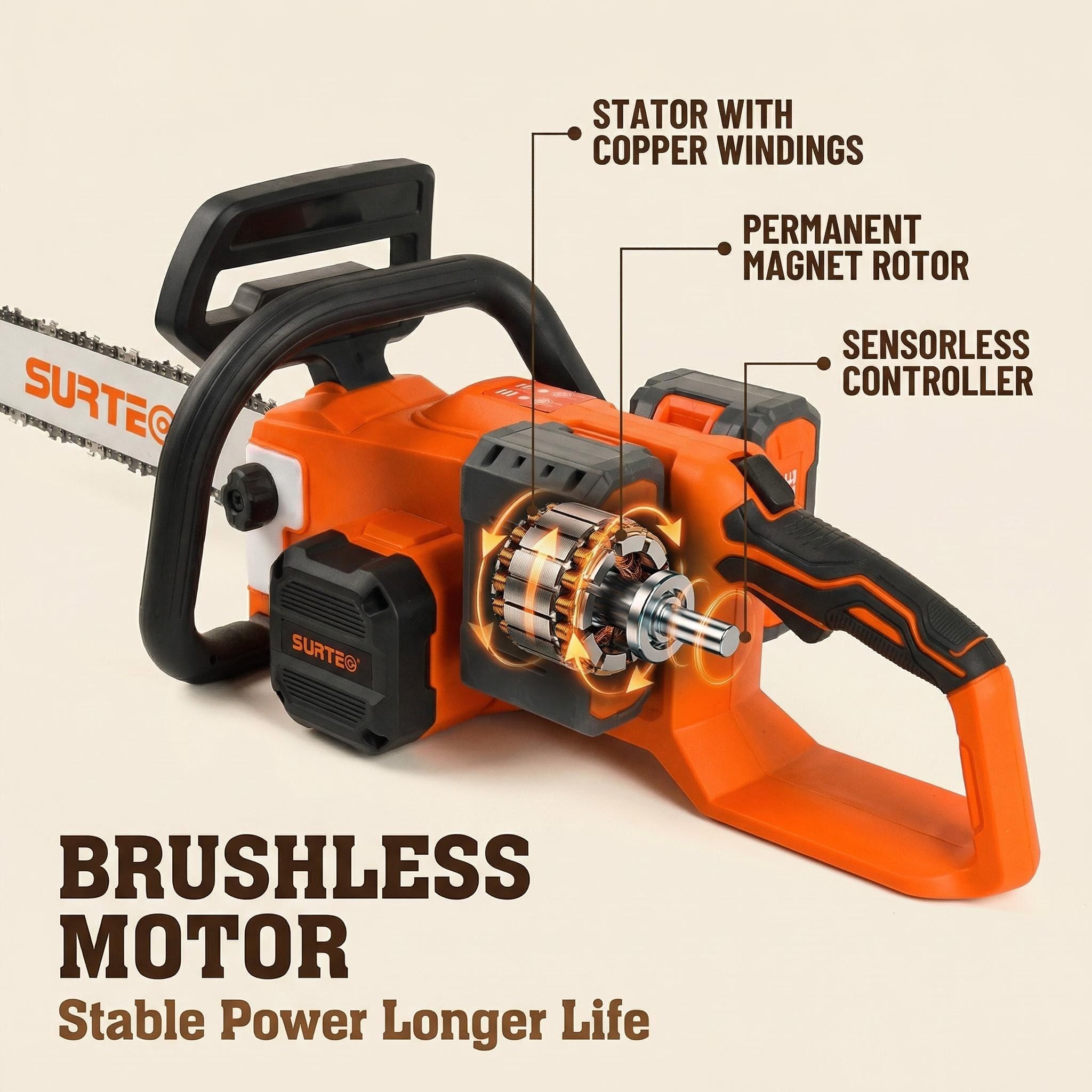 SURTEC NTCS401Li