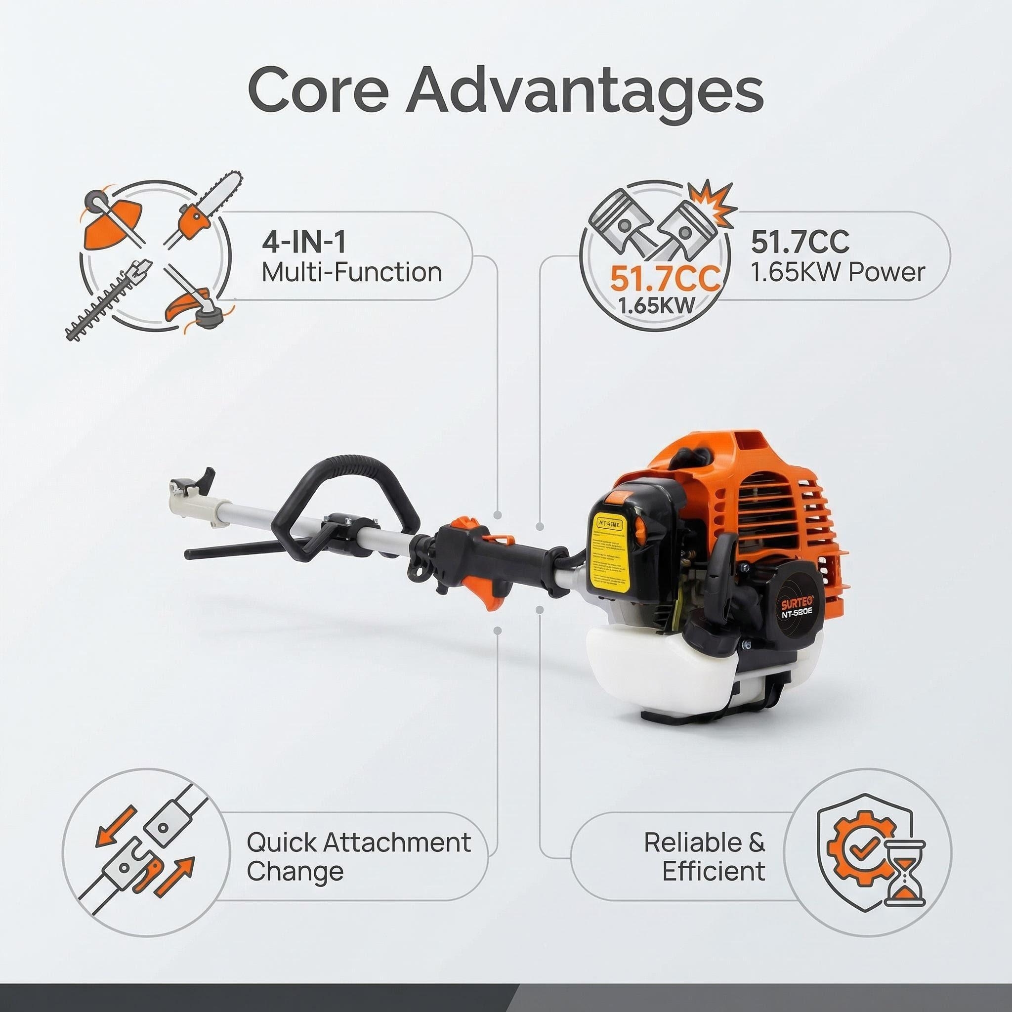 SURTEC NTMU520B4IN1