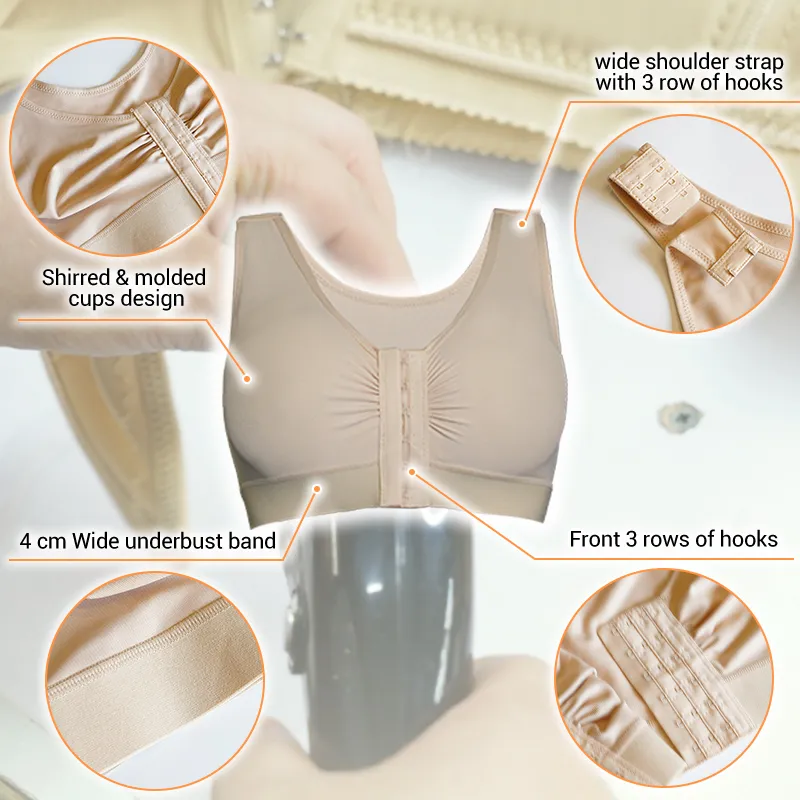 Wie Großhändler durch die Aufschlagsspanne für kolumbianische Shapewear 300 % Gewinn erzielen?