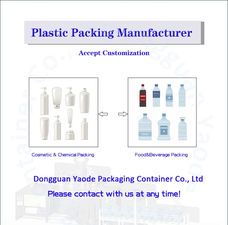 What Are the Benefits of Using Custom Plastic Containers for Your Products?