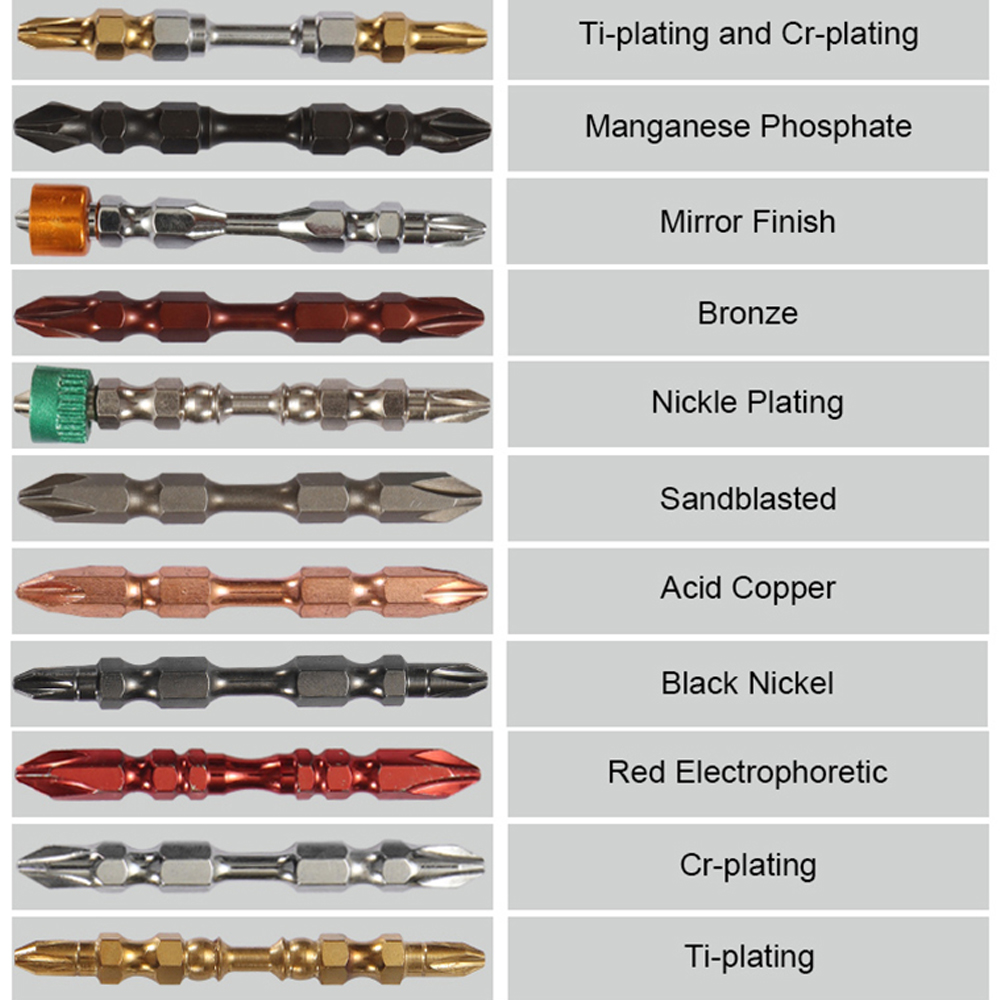 screwdriver-bits-surface-coating-comparison.jpg