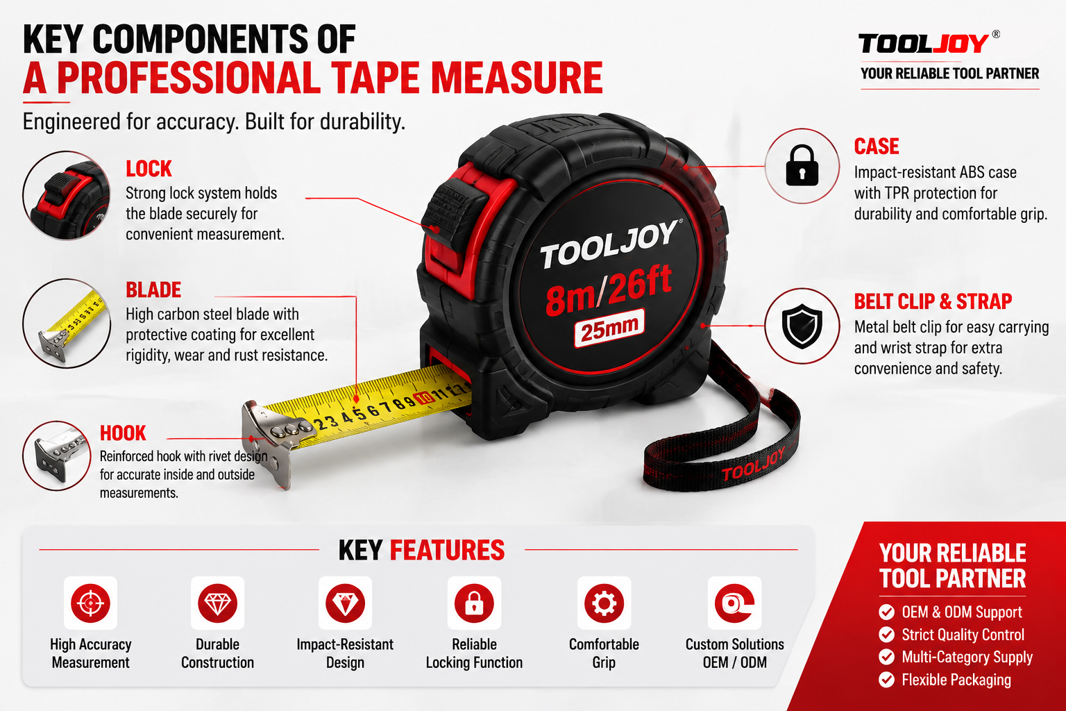 Professional Tape Measure Key Components.jpg