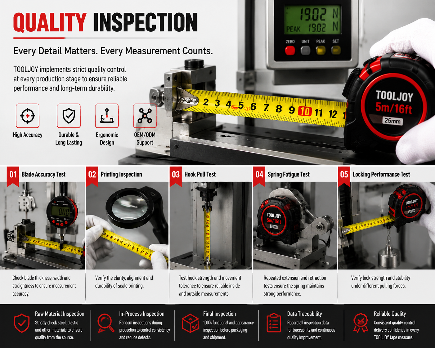 Quality Inspection.png