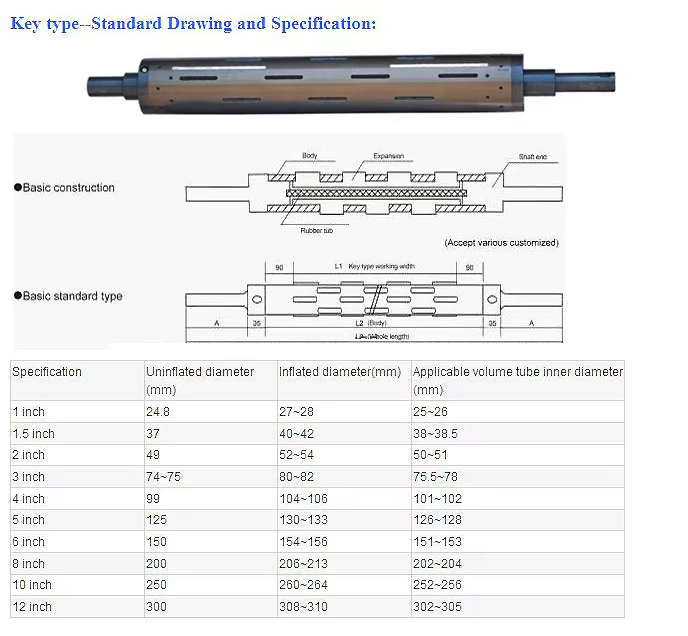 product customizable 1 6 inches slab type and key type inflatable pneumatic air expanding shaft ce certified aluminum alloy air shaft-1