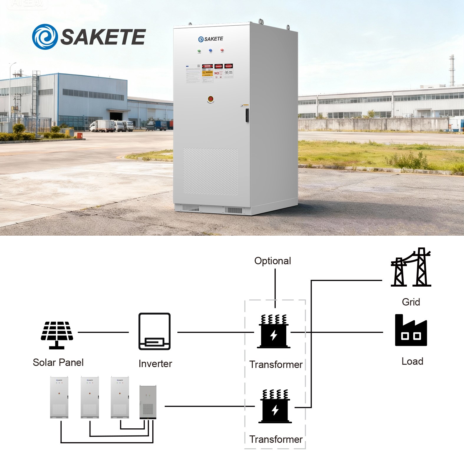 Efficient 100kWh Solar Storage System for Sustainable Energy Solutions