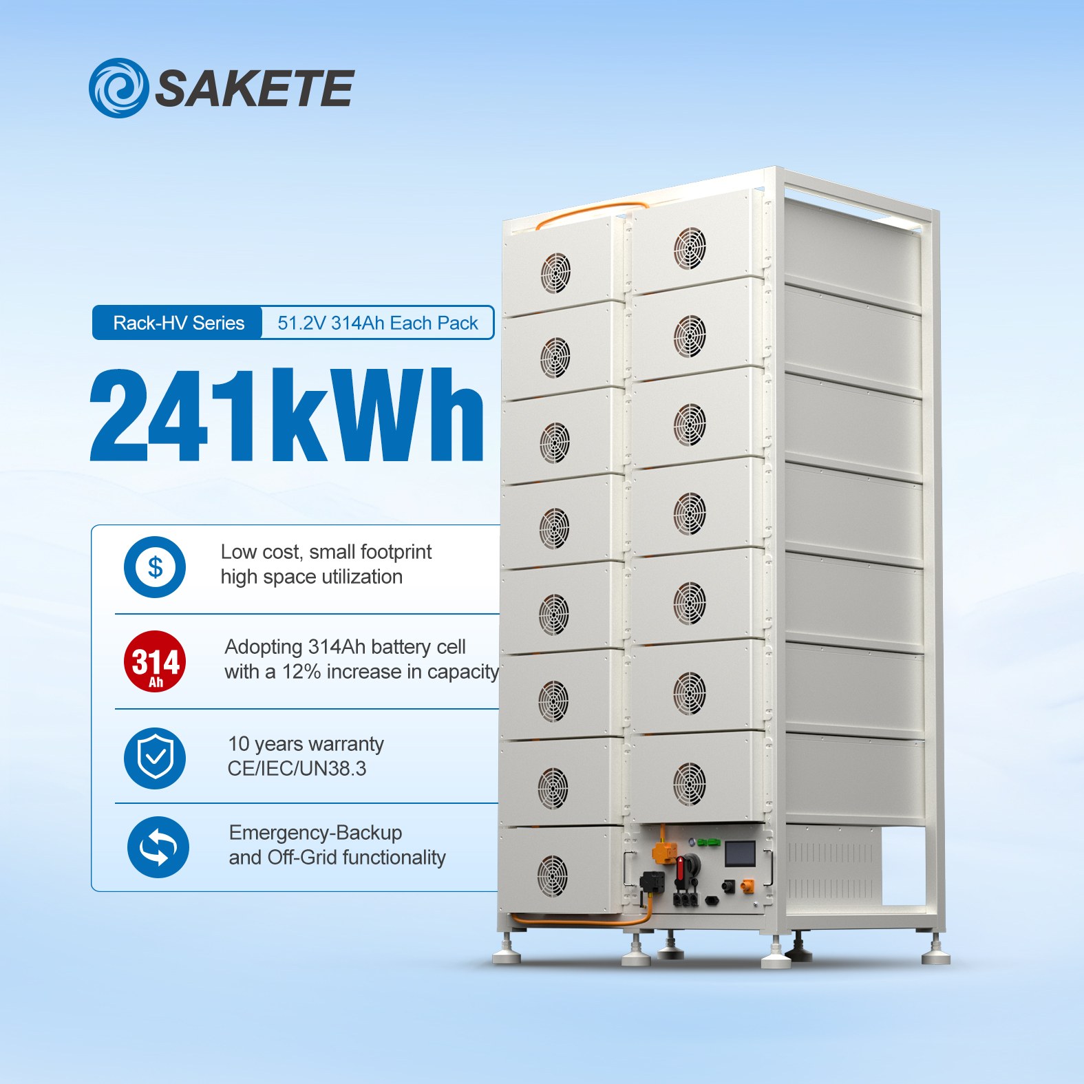 Pokročilý bateriový systém o kapacitě 261 kWh pro spolehlivé ukládání energie