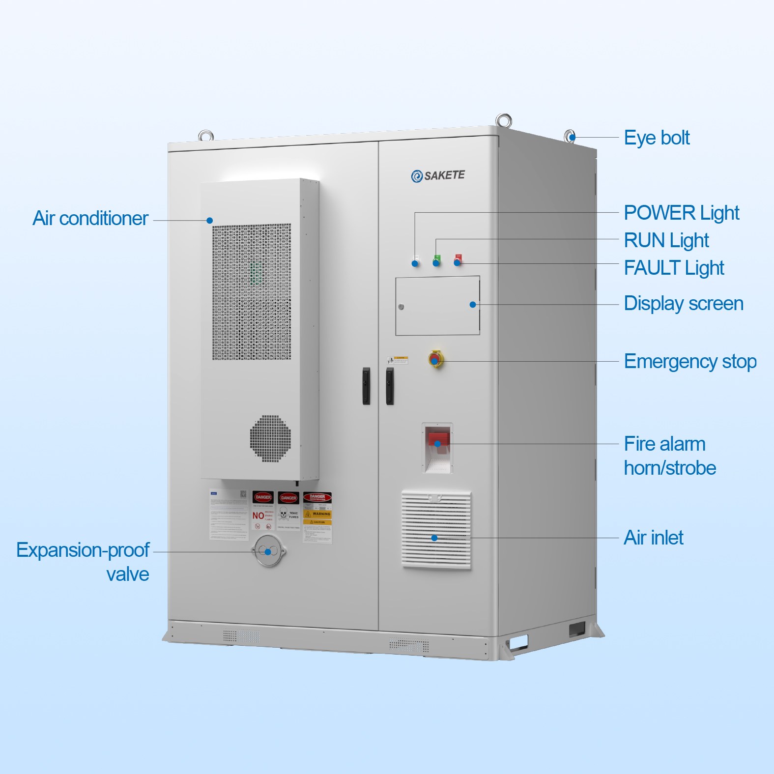Solutions intégrées de stockage d’énergie (BESS) pour un avenir durable