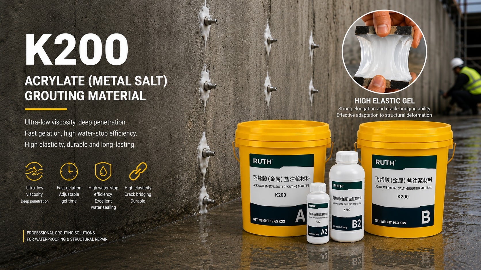 RUTH K200 four-component acrylate grouting material system with flexible gel and injection packers