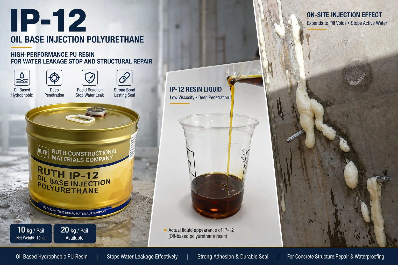 ip 12 polyurethane injection resin concrete crack repair-1