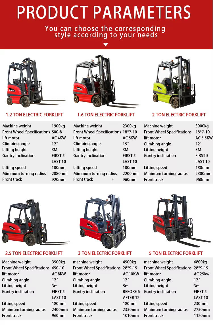 new red high performance high quality 15ton diesel forklift great value discounts low price for low price sale-26