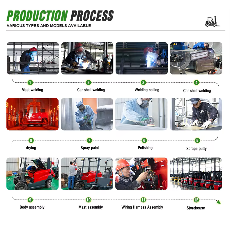 mini high efficient electric forklift compact efficient cost saving good quality high performance good sale395-35