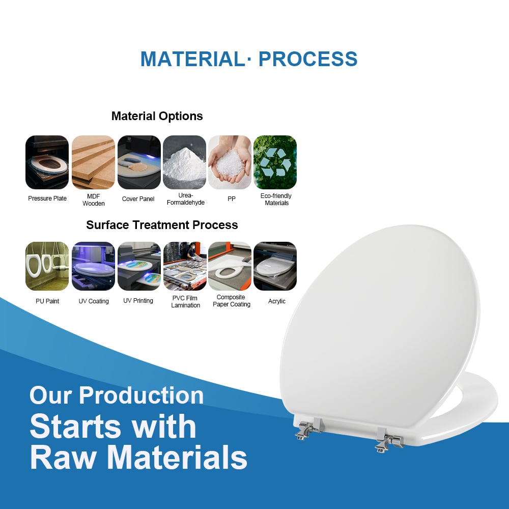 https://shopcdnalpha.grainajz.com/category/485092/4435/0a61a6c66bf47b7fc4c1bb401dea6a48/toilet_seat_%283%29.jpg