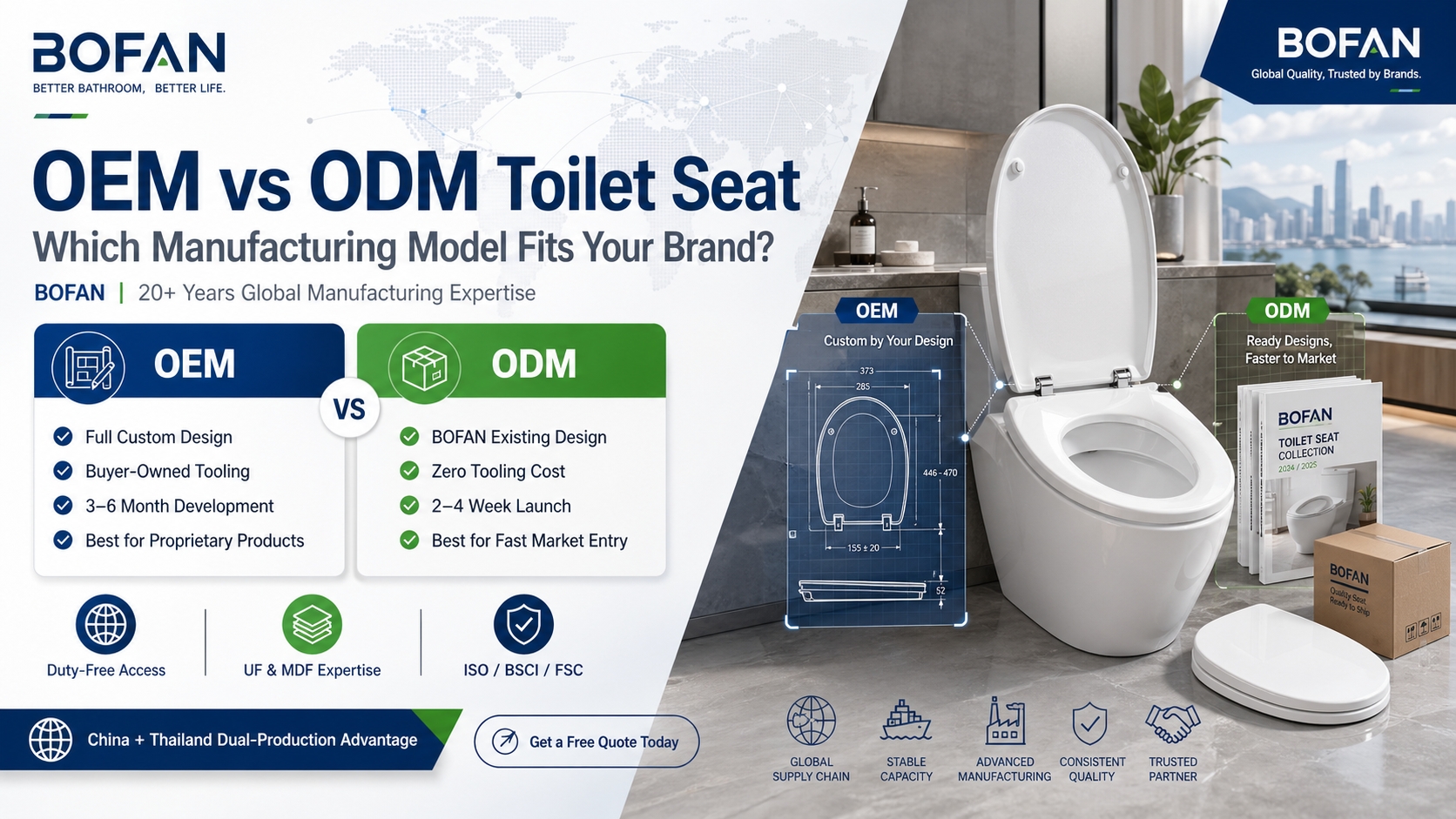 OEM बनाम ODM शौचमंडल सीट: सोर्सिंग सफलता के लिए अंतिम मार्गदर्शिका