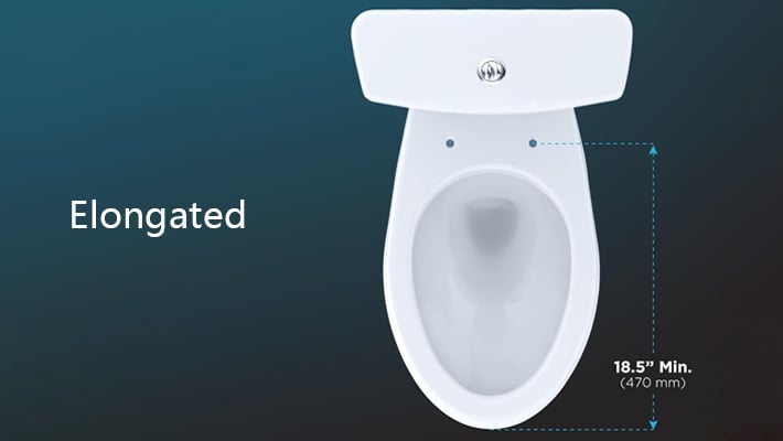 Pitkiä wc-istuimia