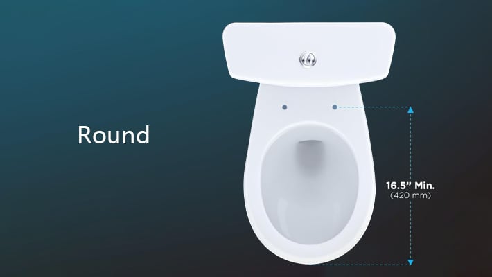 Pyöreät wc-istuimet