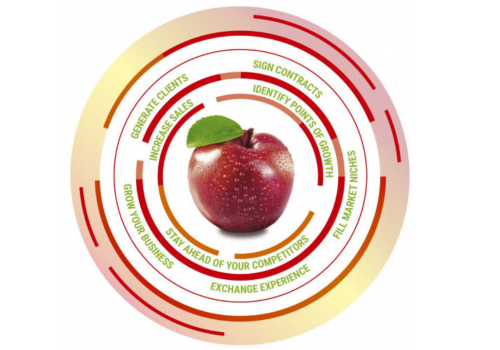 Prodexpo: Russia’s Premier Food Trade Show for Industry Professionals
