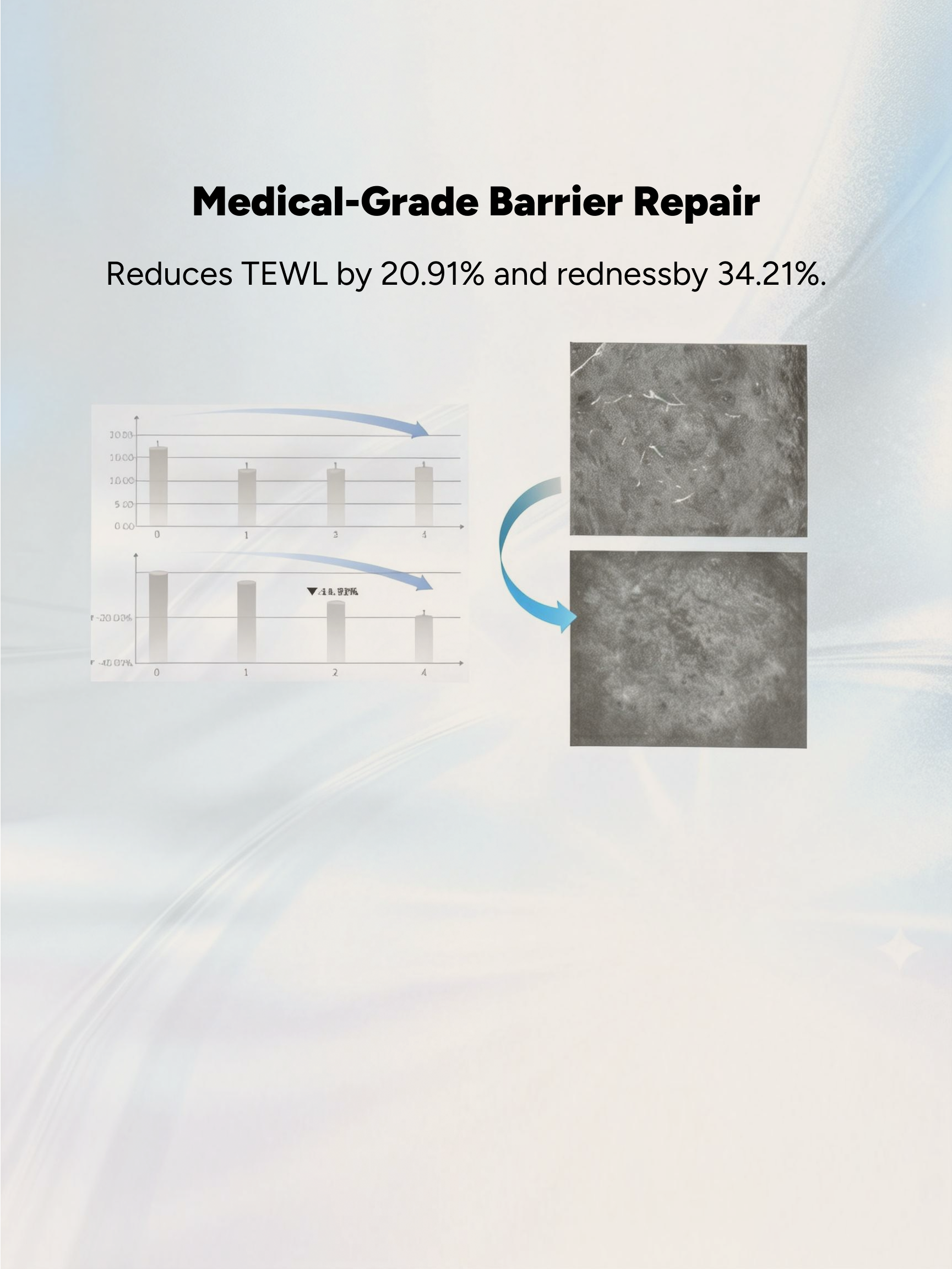 Medical-Grade Barrier Repair