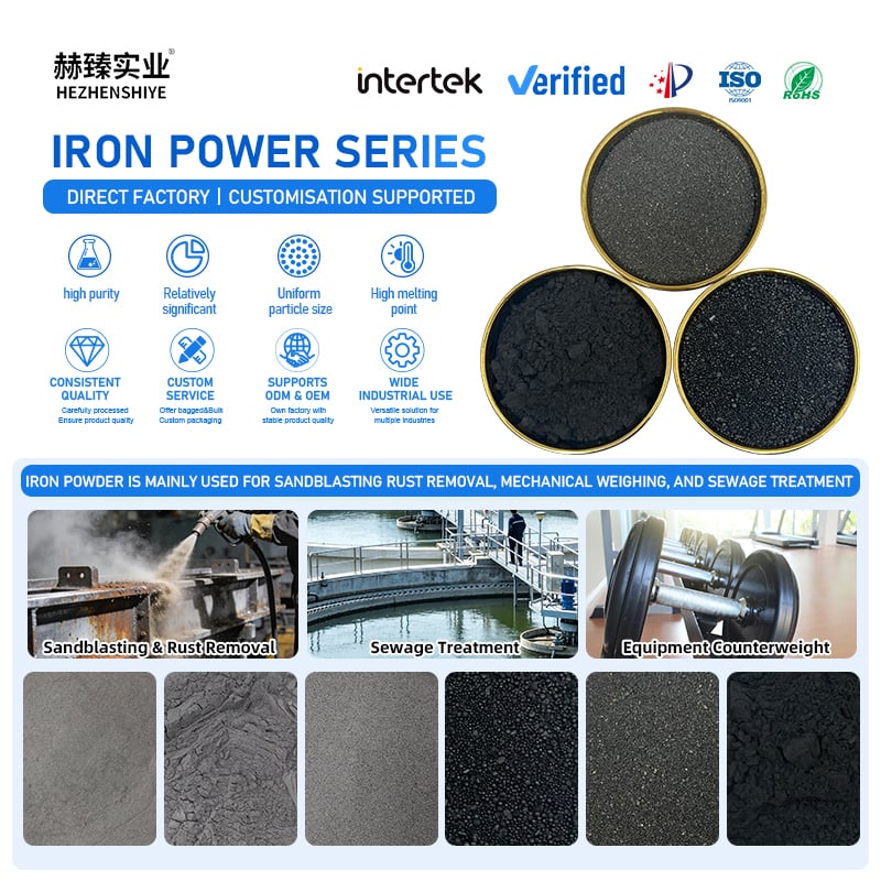 Iron Powder: High-Purity Metallic Powder for Weighting, Metallurgy and Industrial Filling