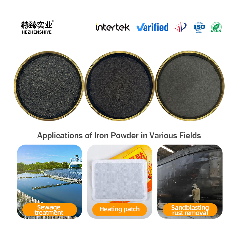 Iron Powder: High-Purity Metallic Powder for Weighting, Metallurgy and Industrial Filling