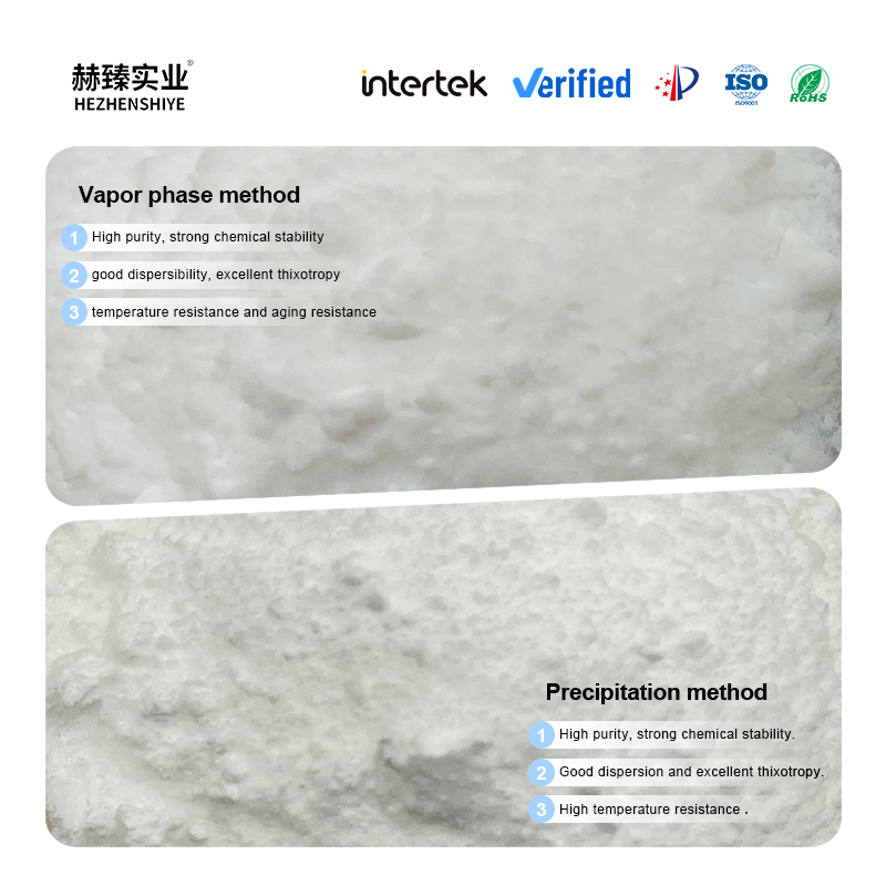Introduction to the Uses of White Carbon Black Silicon dioxide