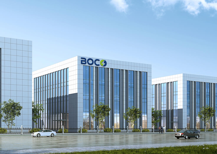 About BOCO