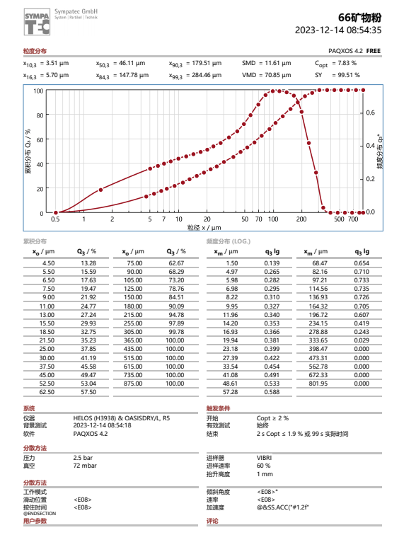 微信图片_20240329151730.png
