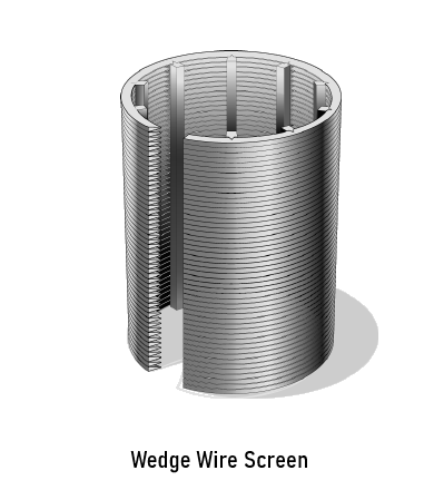 ZG-L Series Automatic Backwash Filter details